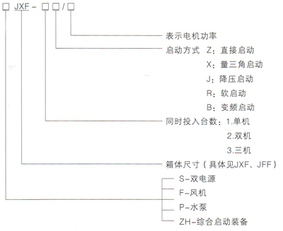 ϵ